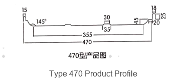 470 FRP profile