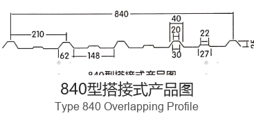 840 FRP profile