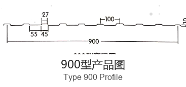 900 FRP profile