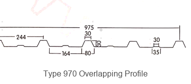 970 FRP profile